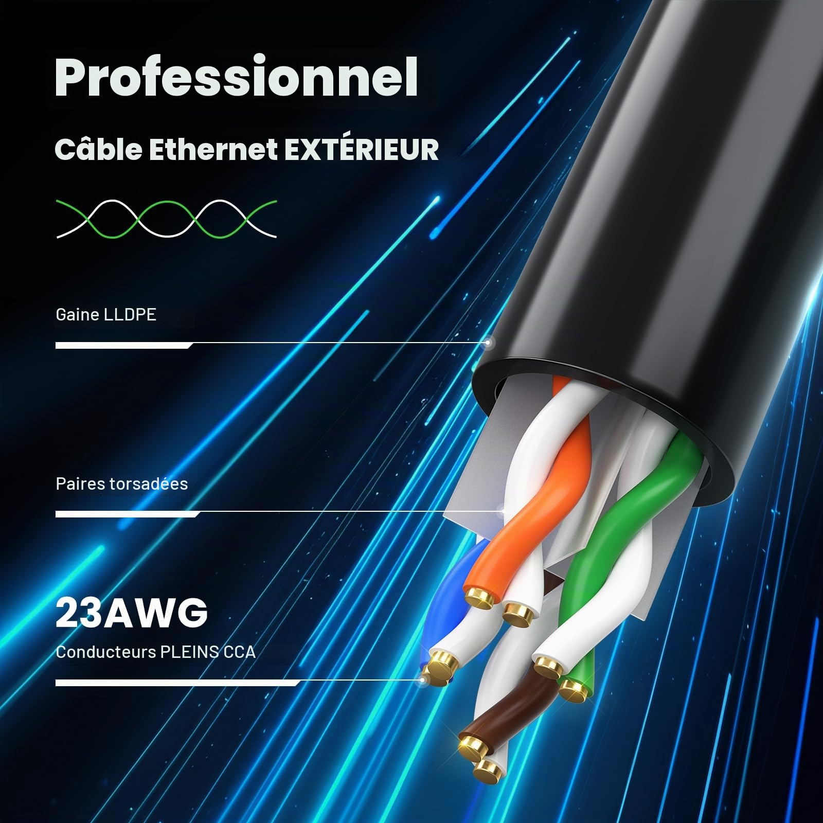Cable Ethernet Extérieur Cat 6A 100m 23 AWG LLDPE 10 Gbps 550MHz, Résistant UV/Intempéries, Enfouissement Direct, Câble RJ45 Réseau Internet Gigabit Haute Vitesse UTP CCA, 80 Attaches Noires