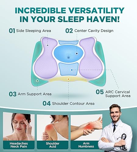 Miniatura 3 de Almohada cervical para el cuello para aliviar el dolor, almohada refrescante de espuma viscoelástica para dormir de lado, espalda y estómago,