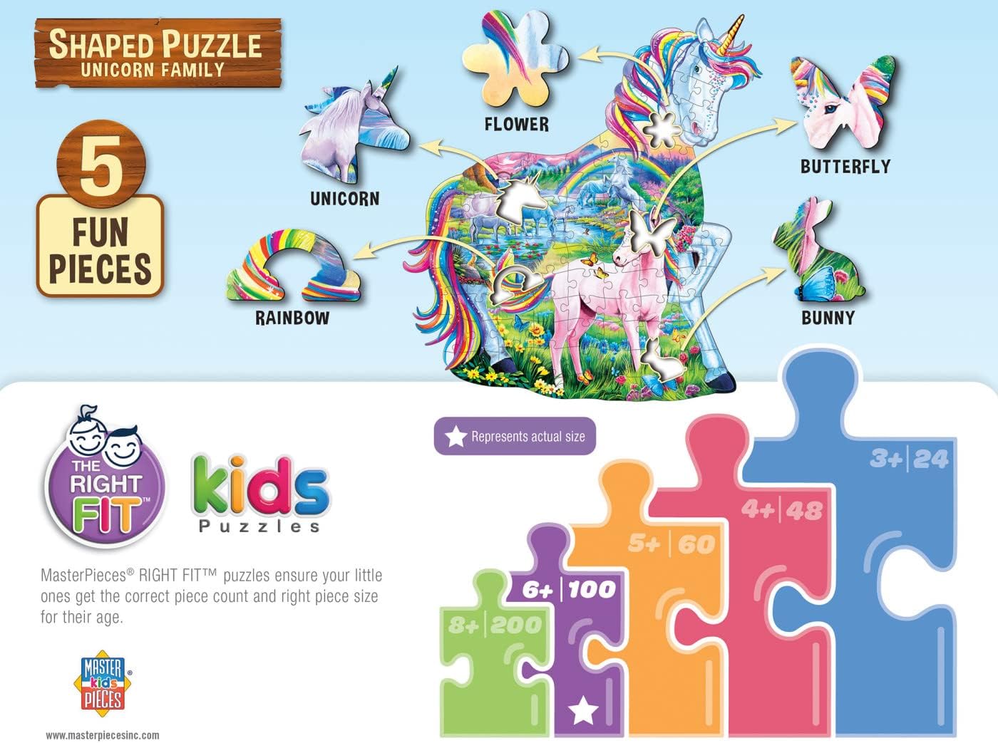 MasterPieces 100 Piece Shaped Jigsaw Puzzle for Kids - Unicorn Family - 14"x19"