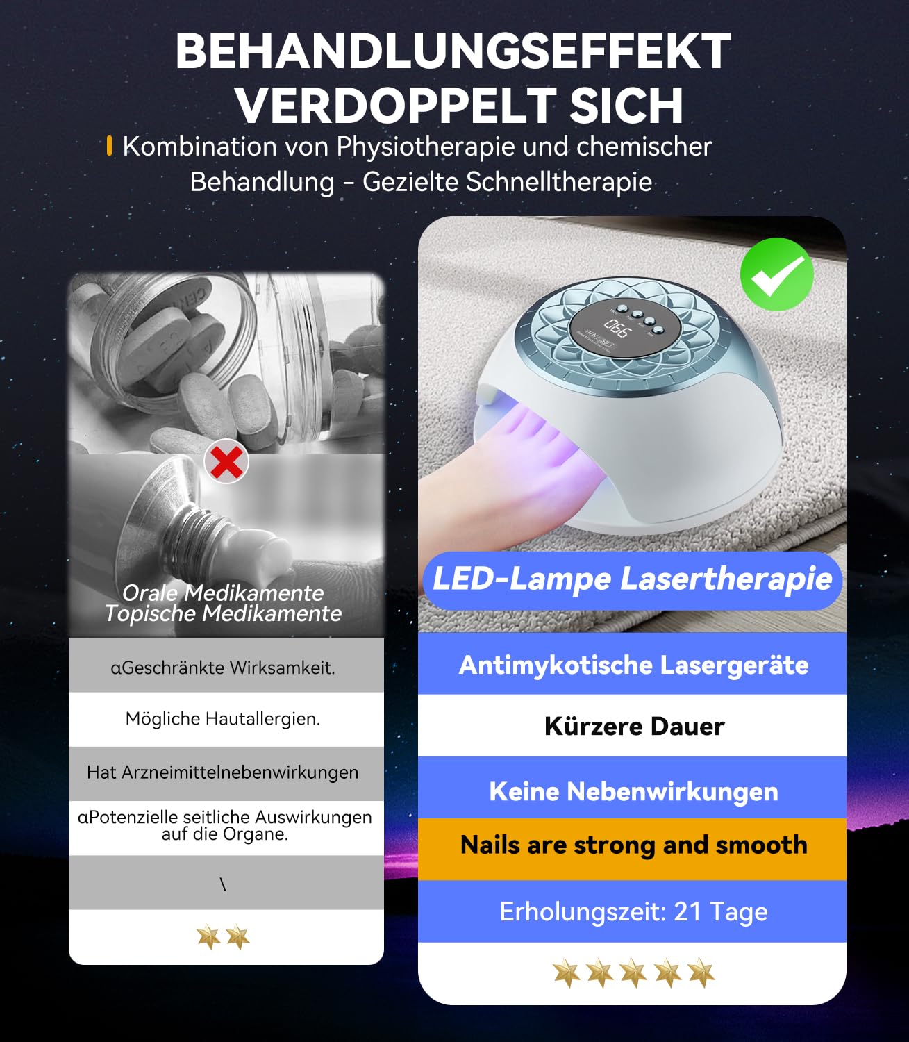 2025 Upgrade Nagelpil Lasergerä【Intelligente Zeitsteuerung 3/5/7/10min】mit Zeitanzeige Zusammenklappbar - Für unterwegs/im Freien, zum Mitnehmen Laser(blau)