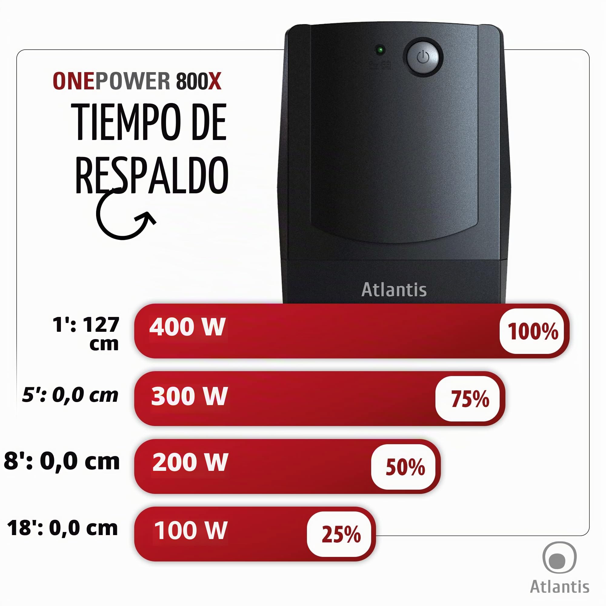Atlantis Land OnePower PX800 800VA 4AC outlet(s) Compacto Negro sistema de alimentación ininterrumpida (UPS) - Fuente de alimentación continua (UPS) (800 VA, 400 W, 162 V, 268 V, 220 V, 220 V)