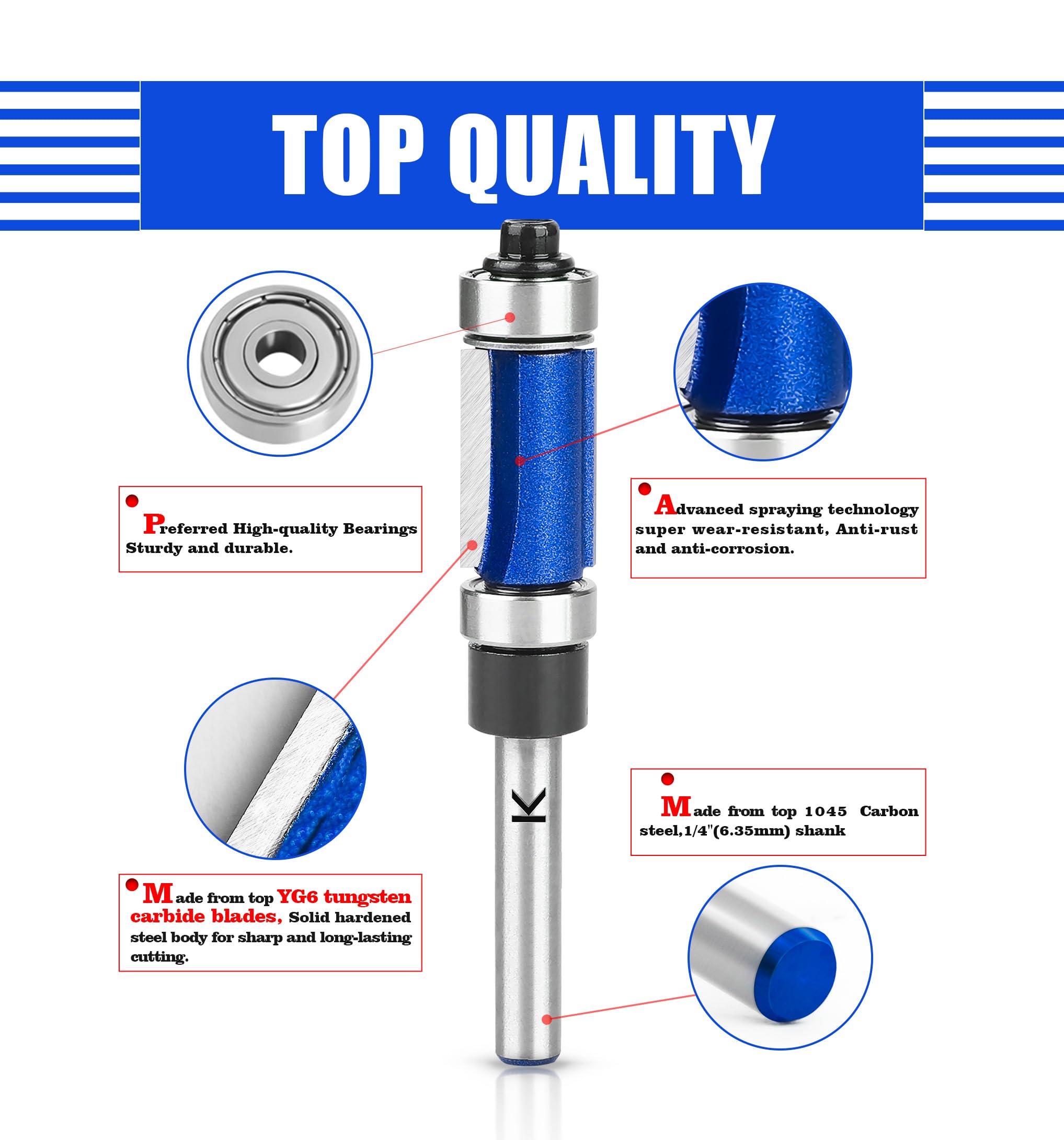 Carbide Router Bits Set - Trim & Flush Edge -4