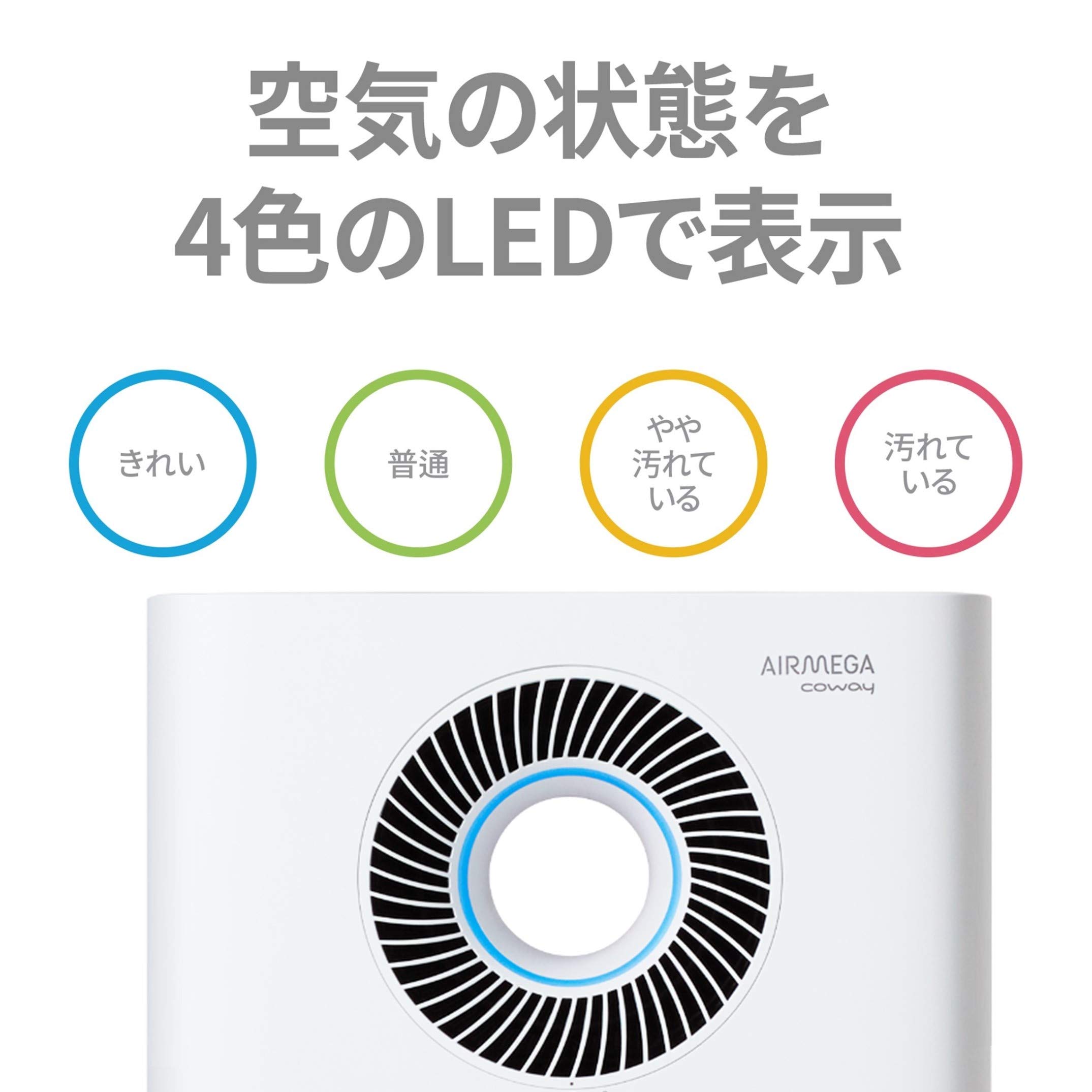 Coway AIRMEGA AP-1516D 空気清浄機 Amazon.co.jp: 【セット買い】 COWAY 空気清浄機
