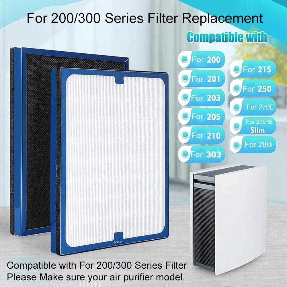 Filtro Aire Alta Eficiencia y HEPA Serie 200 Filtro Aire Alta(2)