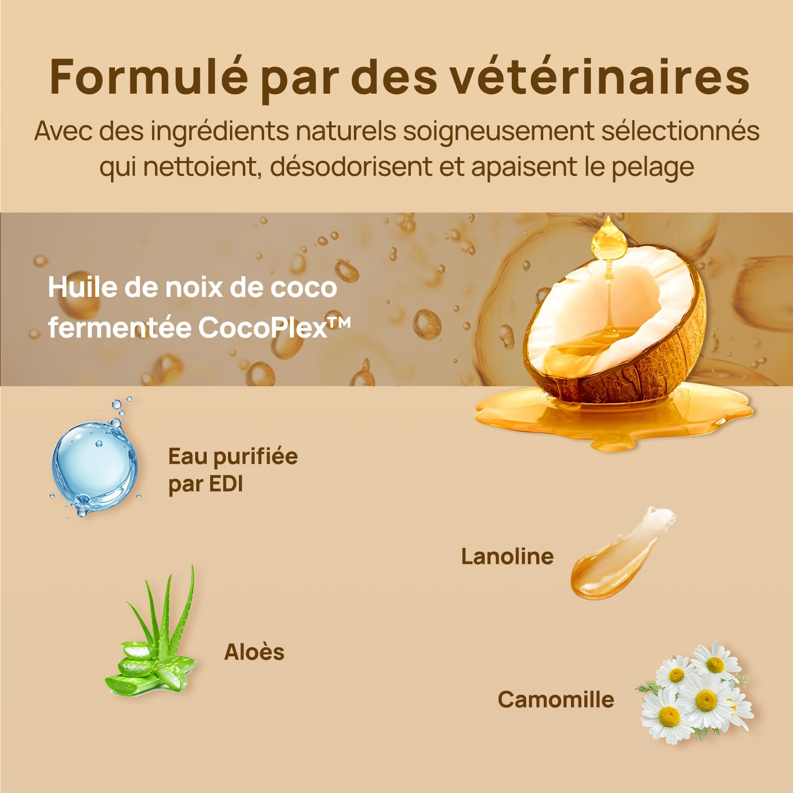 HICC PET Gants de Nettoyage pour Chiens et Chats, 20 Lingettes Humides Double Face pour Le Toilettage et Les Pattes, sans Rinçage, Formule à l'huile de Coco pour Peau Sensible, Parfum Coco