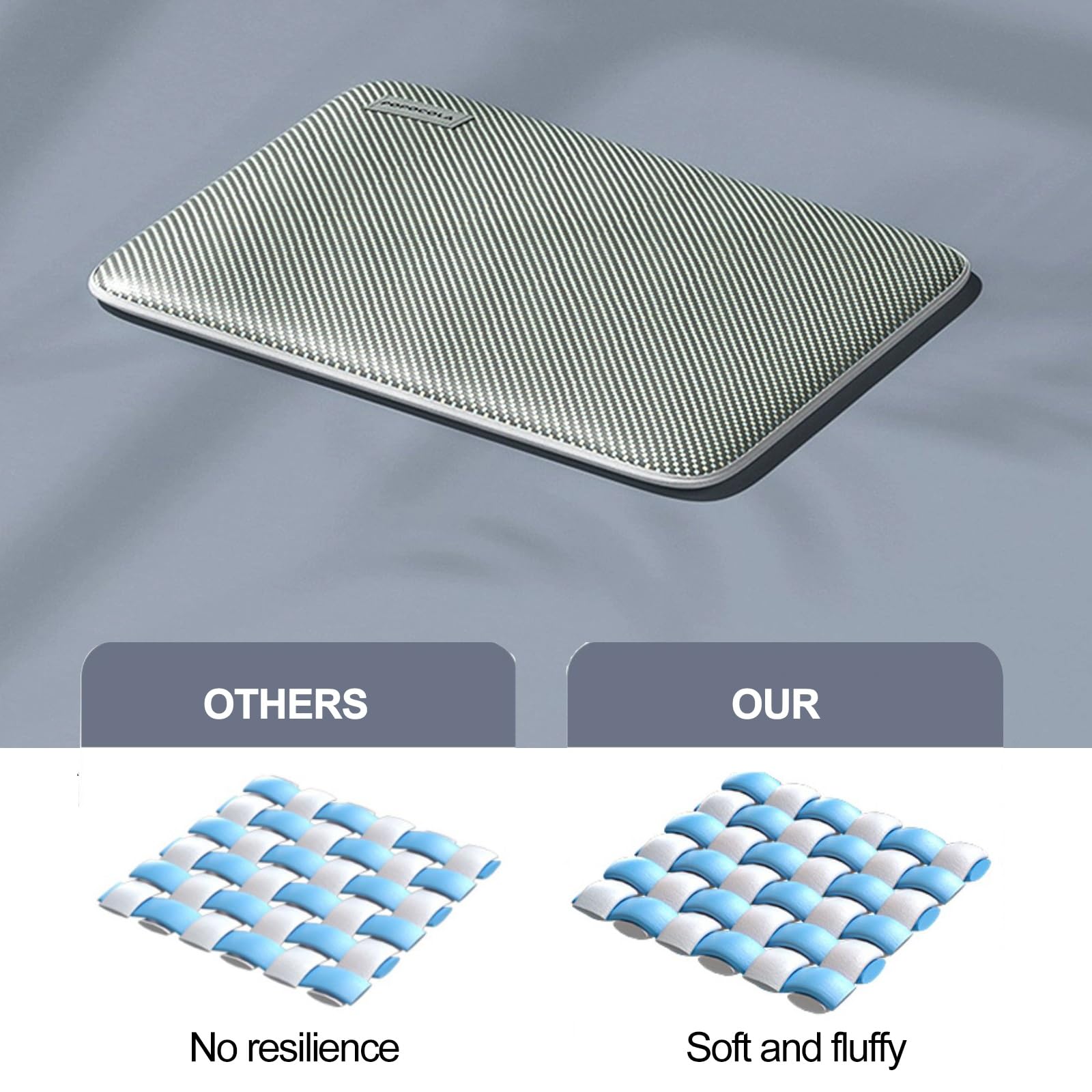 Cama Fria for Perros, Alfombrilla for Mascotas, Manta Refrescante Perro, for Gatos y Perros(90cm/35in)