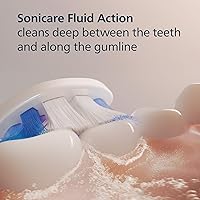 Vista 5 de Philips Sonicare S2 Sensitive - Cabezales genuinos de repuesto para cepillo de dientes eléctrico, Blanco, 2 unidades, HX6052/77