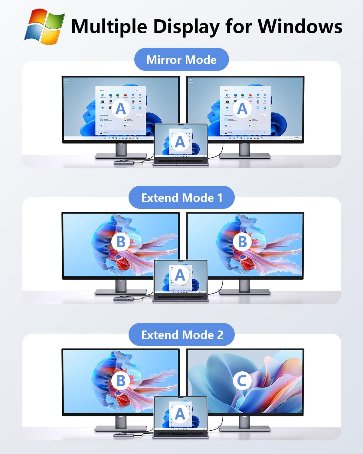 Stations d'accueil USB C Double Moniteur,Newmight 9 en1 Dual HDMI Adapter,avec 2 HDMI 4K, 1 Gbps Ethernet, PD 100W Charging, 3 USB 3.0, SD/TF Reader, pour/Dell/HP