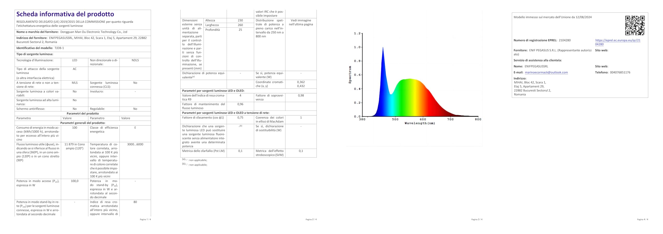 Lampada per piante LED 100W, Lampada di crescita LED dimmerabile Lampada per piante a spettro completo con funzione di catena Dasiy IR e UV, per la coltivazione di ortaggi e fiori in