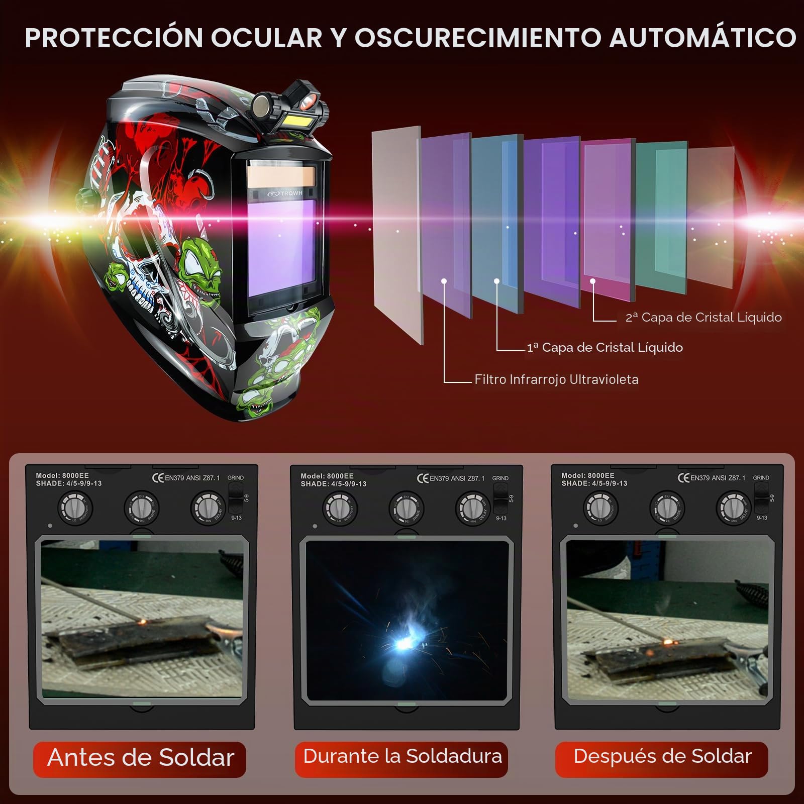 TRQWH - Máscara de soldadura LED con luz solar, gran visión, 4 sensores de arco, sombra 4/5-9/9-13