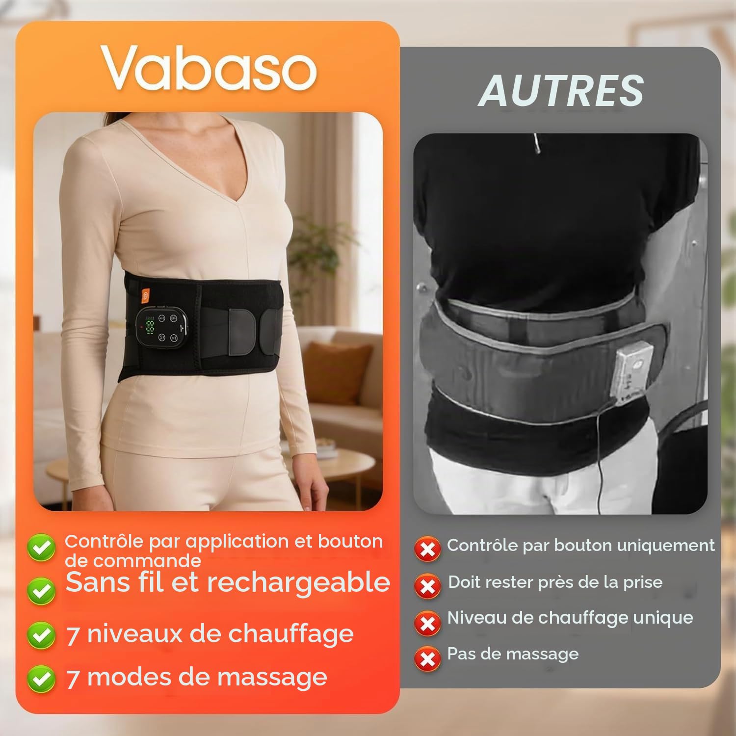 Ceinture chauffante dorsale avec application et bouton pression, batterie de 5000 mAh, ceinture chauffante sans fil, avec 7 niveaux de chaleur et 7 niveaux de vibration, bandage dorsal, coussin