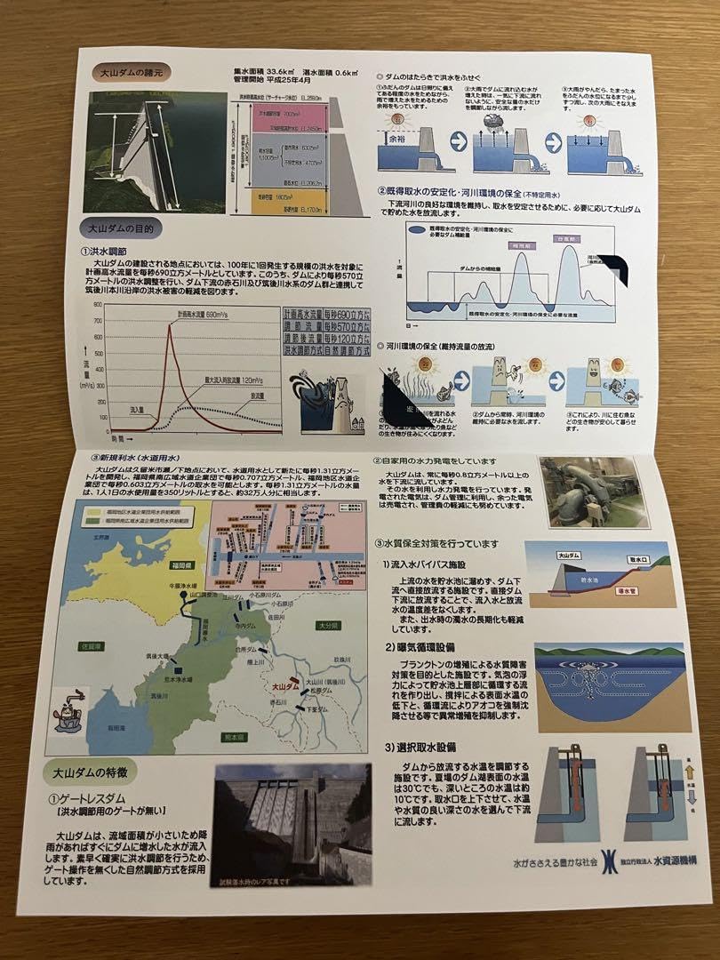 Amazon.co.jp: 進撃の日田 大山ダム ダムカード : おもちゃ
