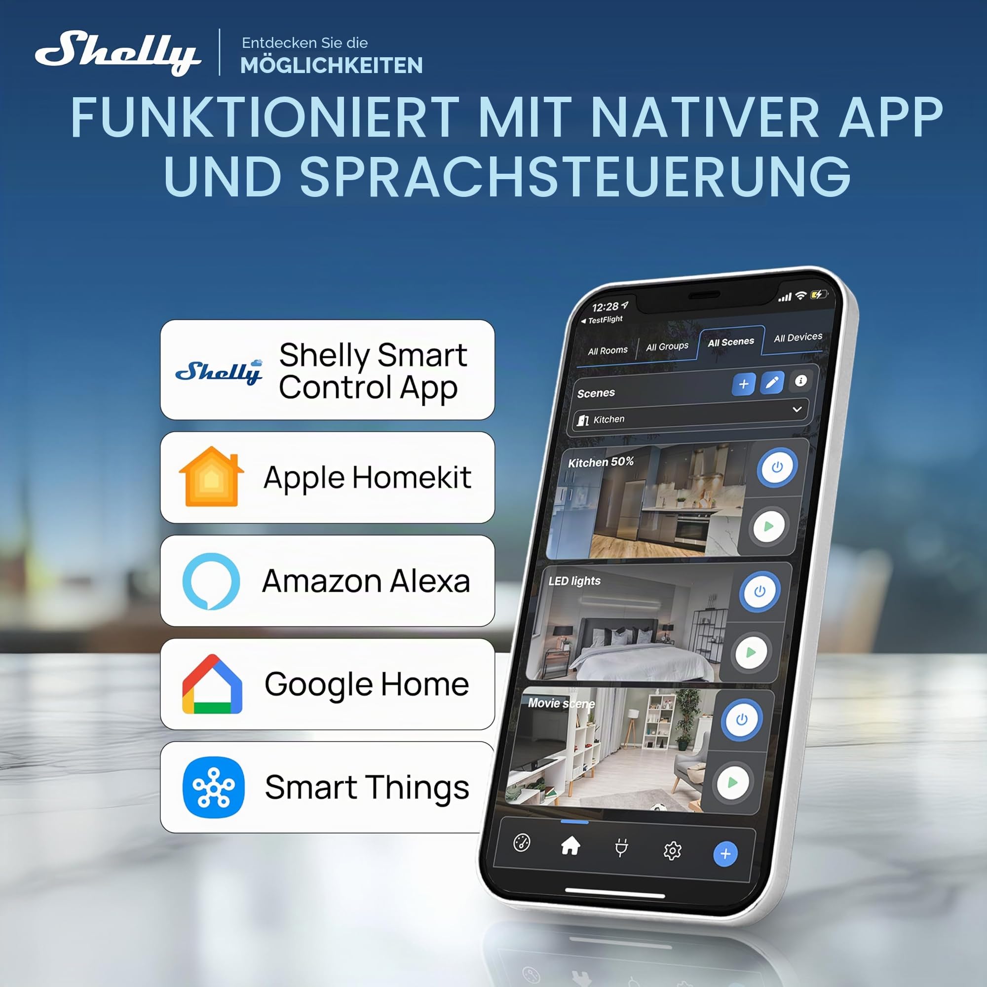 Shelly EM Gen4 - WLAN Smart Energiemonitor, Echtzeit-Stromverbrauchsmessung, 2-Kanal Einphasig, 50A Stromwandler inklusive, Schützsteuerung, Matter-kompatibel, Kein Hub erforderlich