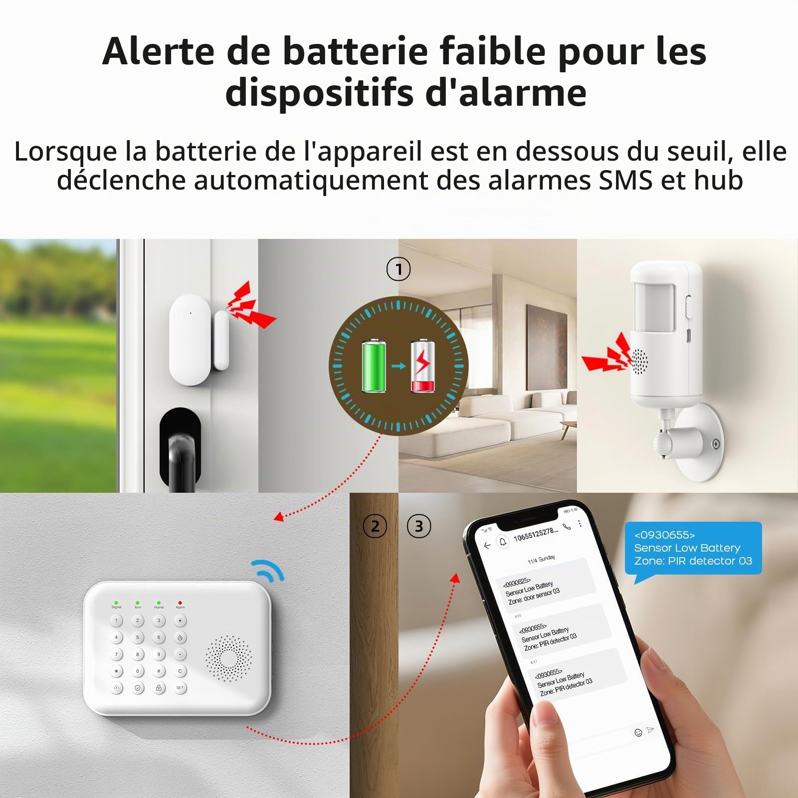PGST Alarme Maison sans Fil,Système De Sécurité Domestique 4G/WiFi avec Capteurs De Porte/fenêtre,Détecteur de Mouvement,Alertes Instantanées Via l’Application,Compatible avec Alexa et Google