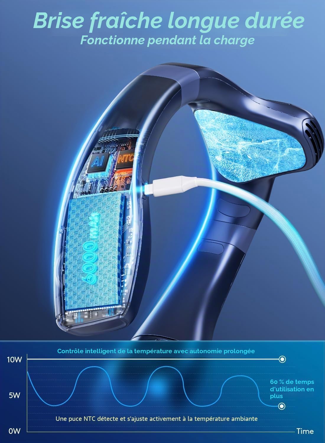 Ventilador de cuello portátil con placa grande de refrigeración, ventilador pequeño aire acondicionado cuello móvil silencioso 6000mAh recargable, 360° refrescante flujo de aire trasero para oficina