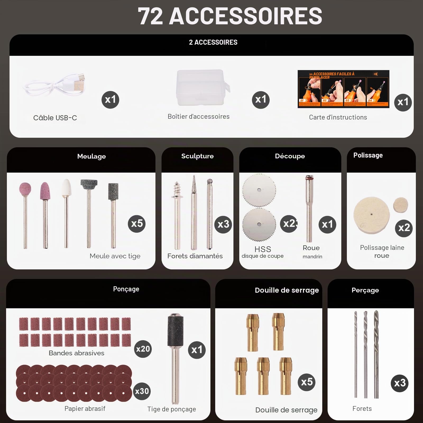 Outil rotatif sans fil, kit de meuleuse à 3 vitesses avec éclairage avant et 72 accessoires, outil de type C rechargeable pour le nettoyage, le ponçage, le polissage, le perçage et les petits travaux
