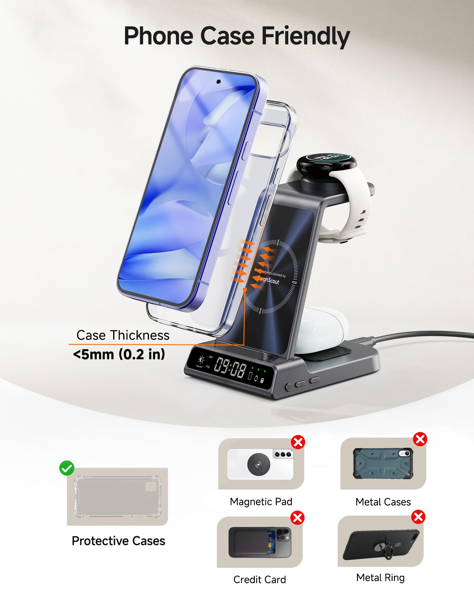 SwanScout Bezprzewodowa Ładowarka do Pixel Watch 3/2/Fitbit Versa 4, Stacja Ładująca 3 w 1 do Google Pixel 10a/10 Pro/10 Pro XL/10/9a/8/7/6, Wireless Charger for Pixel Buds (Not for Pixel Watch 4/1)