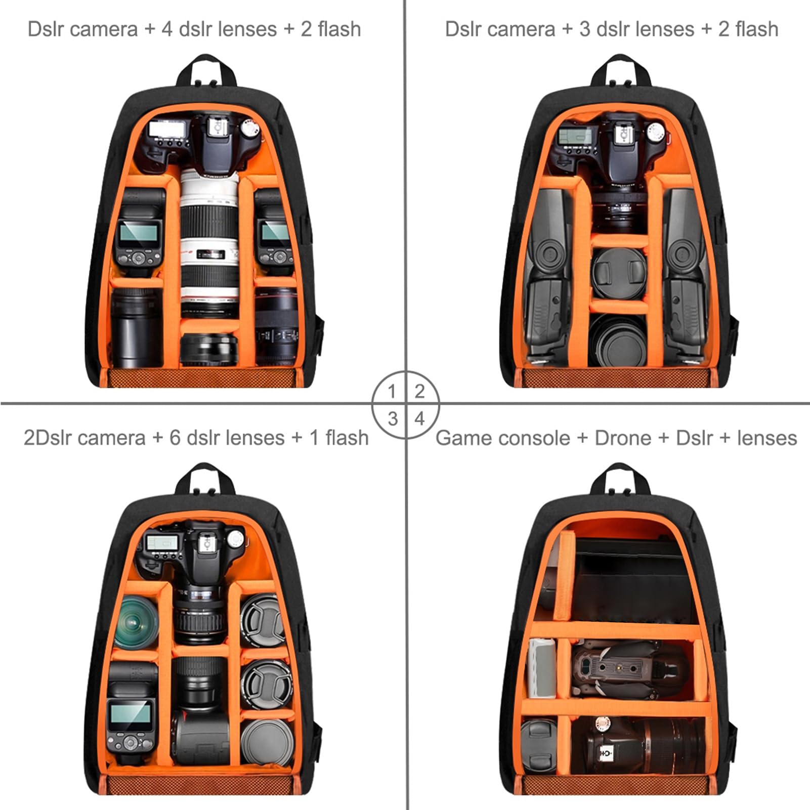 Andoer Plecak na aparat, DSLR SLR, plecak na aparat fotograficzny, wodoszczelny, z kieszenią na laptopa, pokrowiec przeciwdeszczowy, kompatybilny z aparatem fotograficznym i statywem obiektywu
