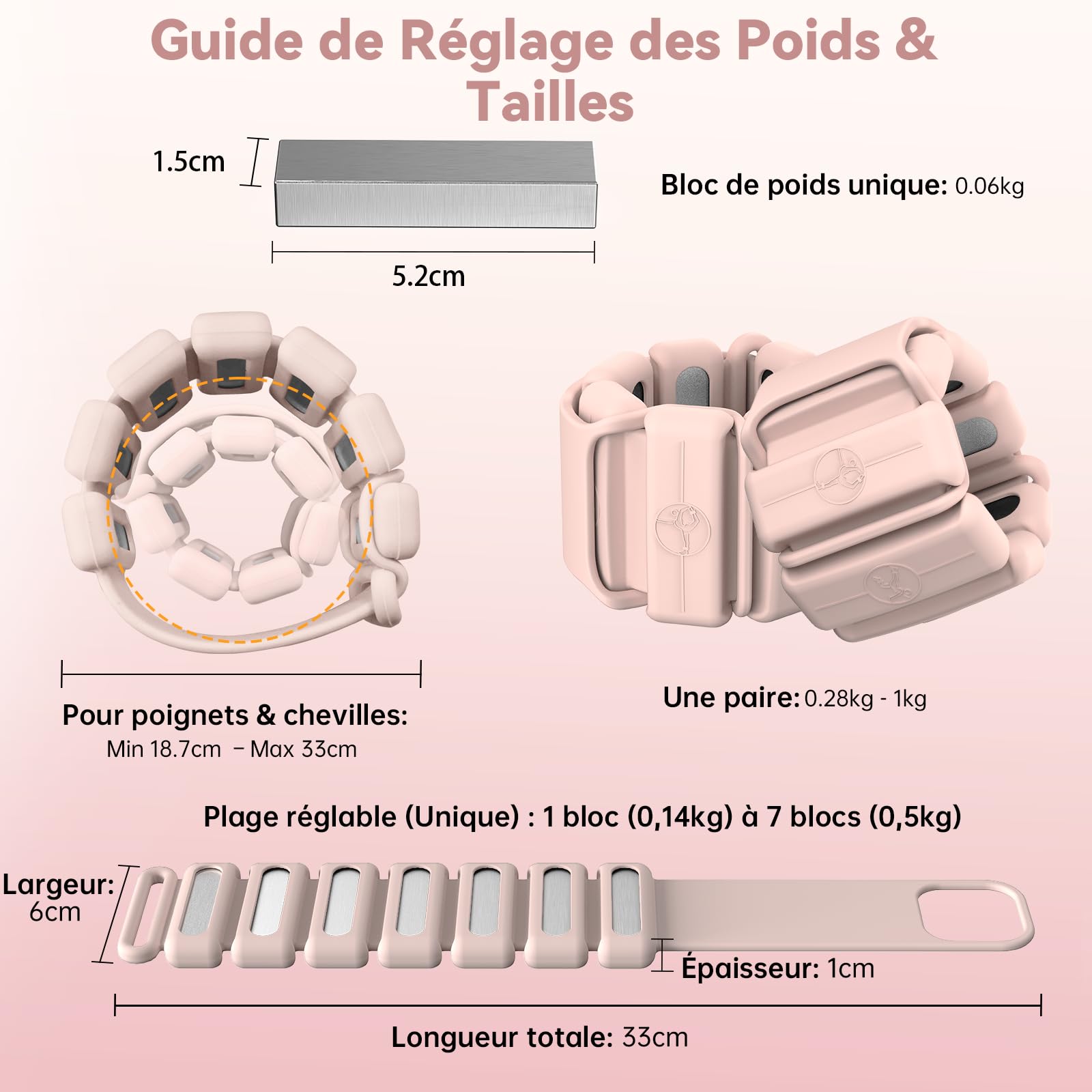 POWER GUIDANCE Poids Poignet,Kit de Poids Cheville sans Velcro avec Blocs Coulissants Réglables (0,28-1kg Paire), Bracelets Lestés en Silicone Imperméable pour Pilates, Marche, Course & Fitness