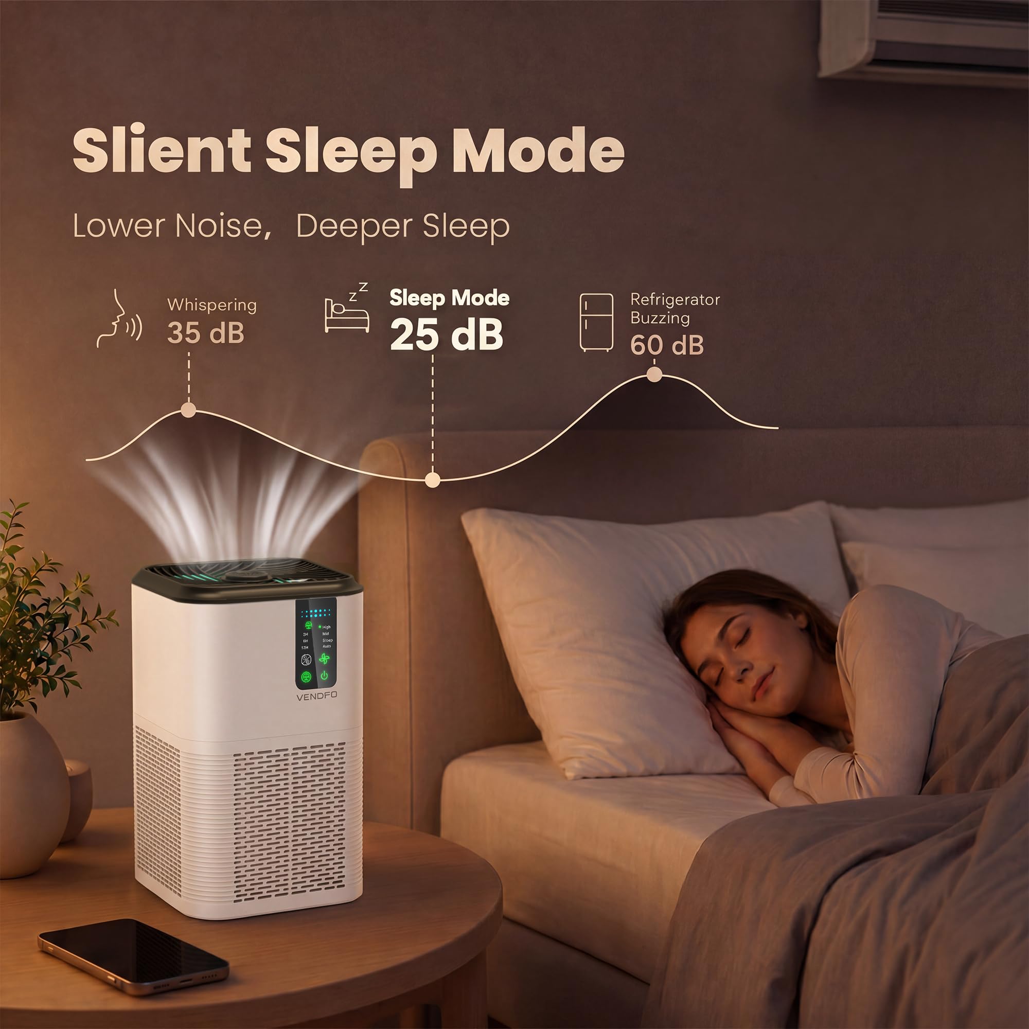 H13 Purificatori d'aria per la casa, grandi stanze fino a 1750 m², purificatore d'aria HEPA per camera da letto con monitor automatico della qualità dell'aria, filtro dell'aria con fragranza