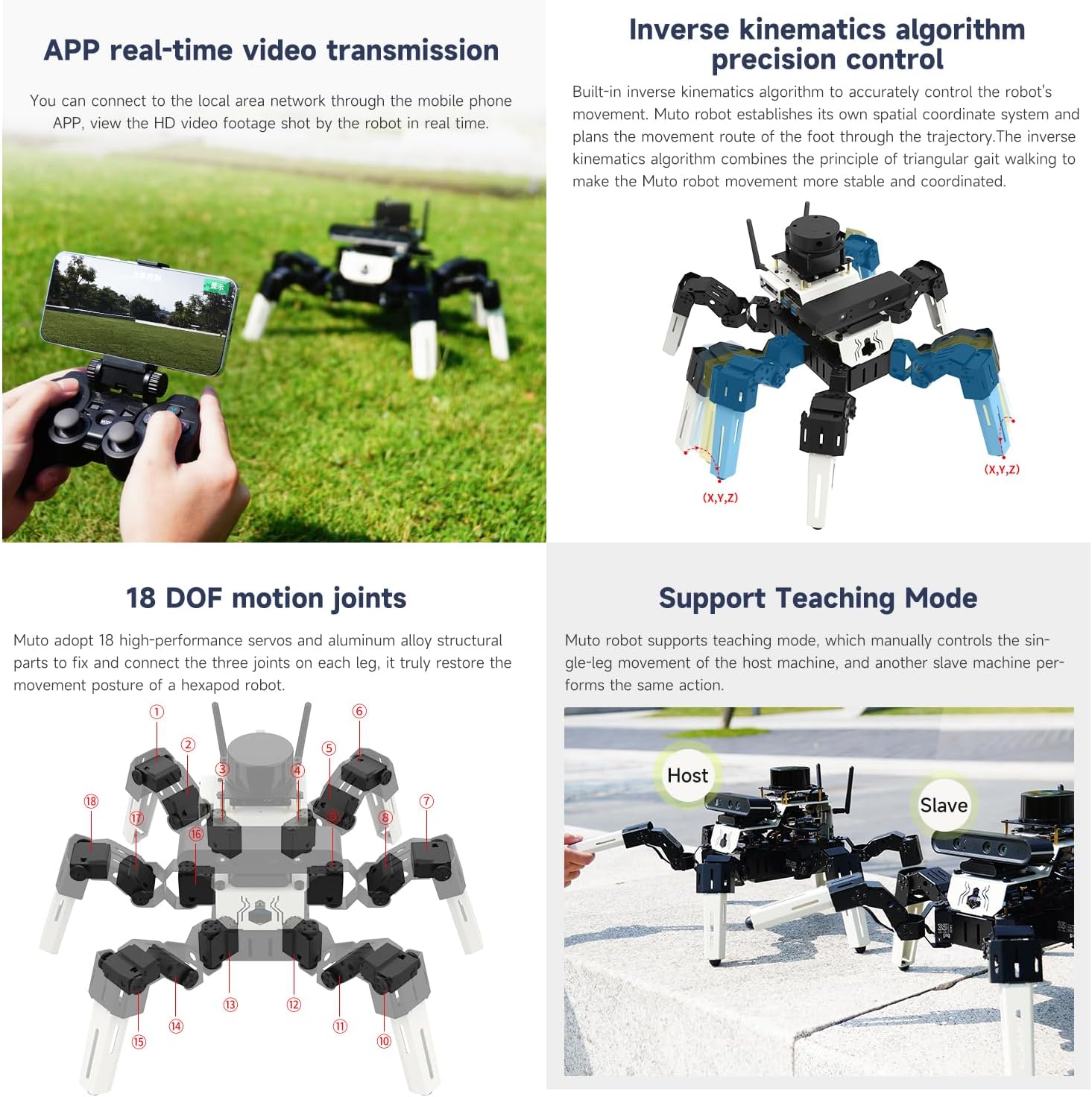 Image showing various control methods and motion capabilities of the Muto-RS robot, including APP real-time video transmission, inverse kinematics, 18 DOF motion joints, and support for teaching mode.