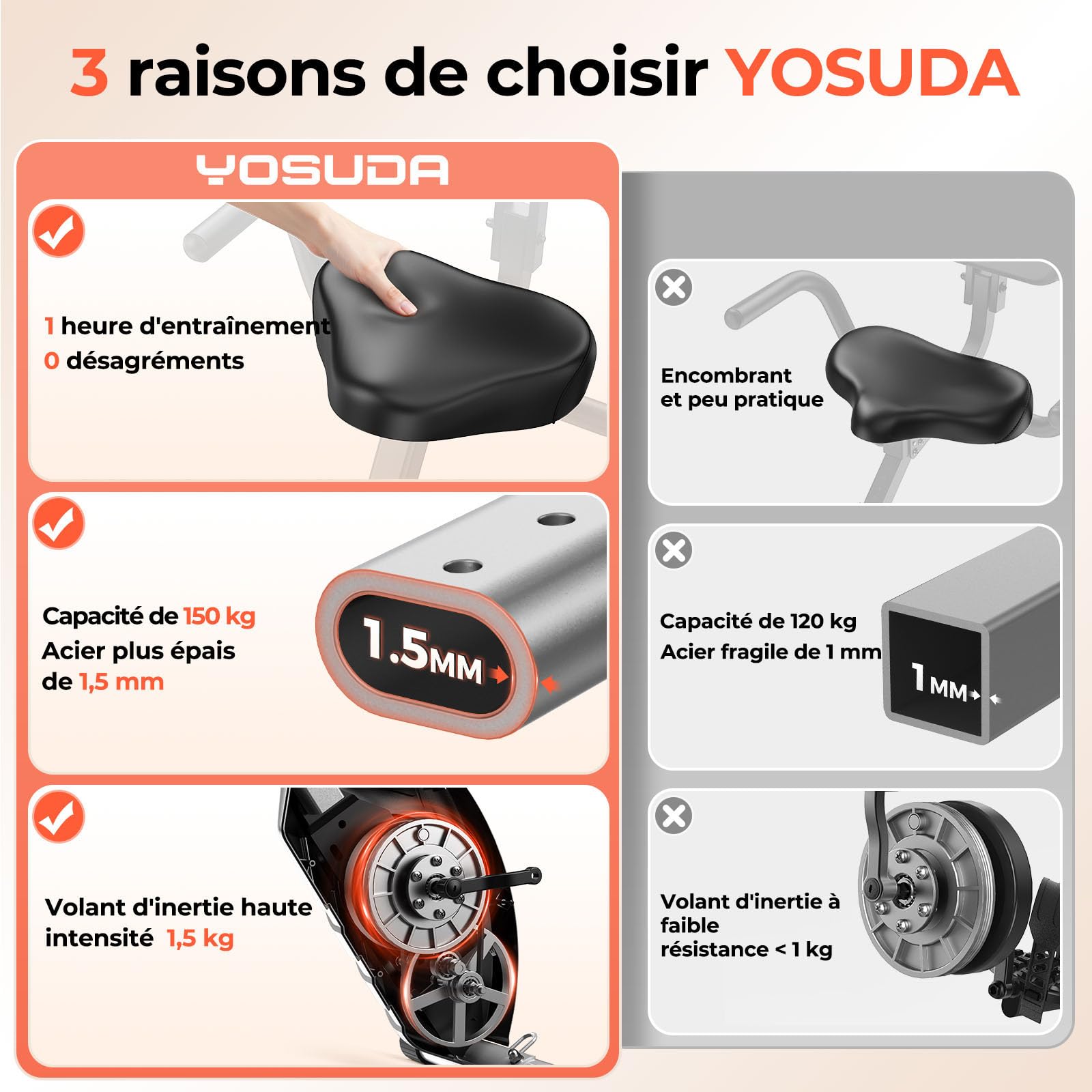 YOSUDA Vélo d'appartement Pliable, vélo d'appartement Pliable, vélo d'appartement Peu encombrant avec Bande de résistance intégrée