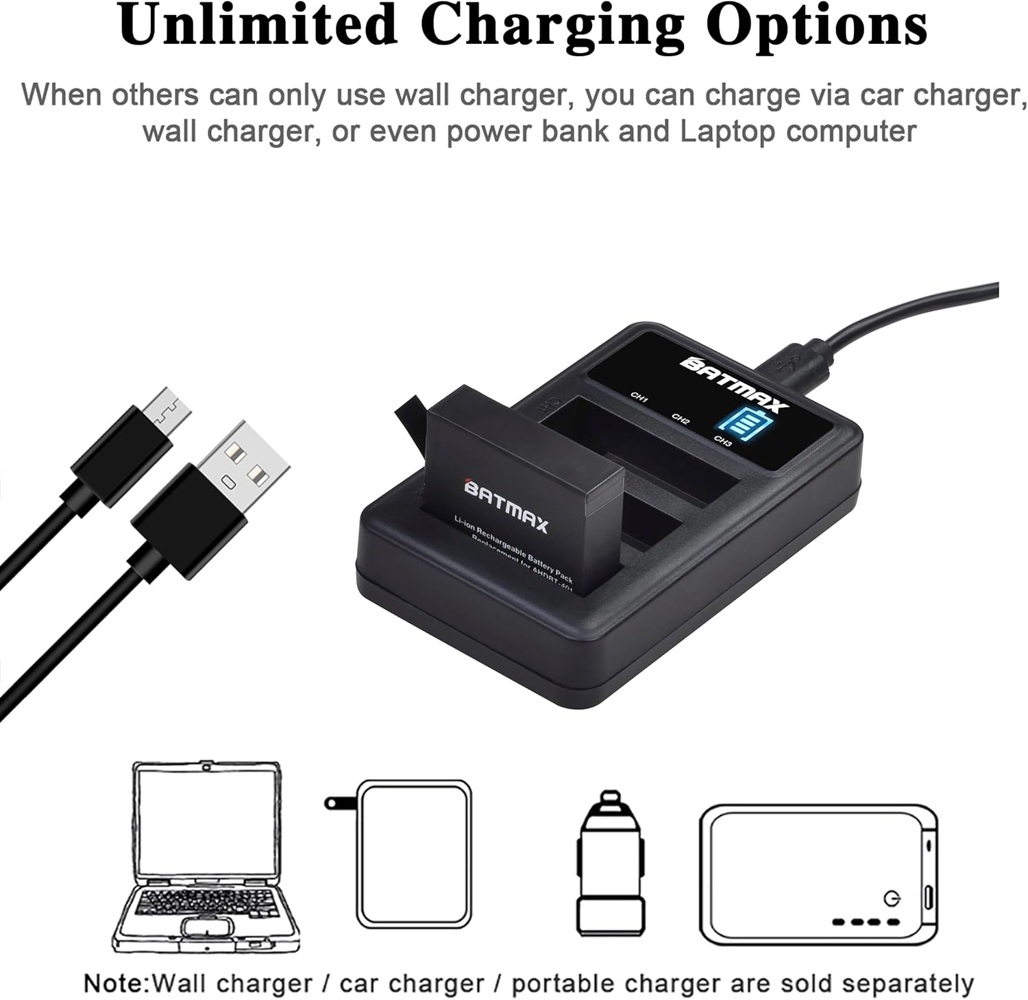 Batmax charger connected to various power sources like laptop, car charger, and power bank