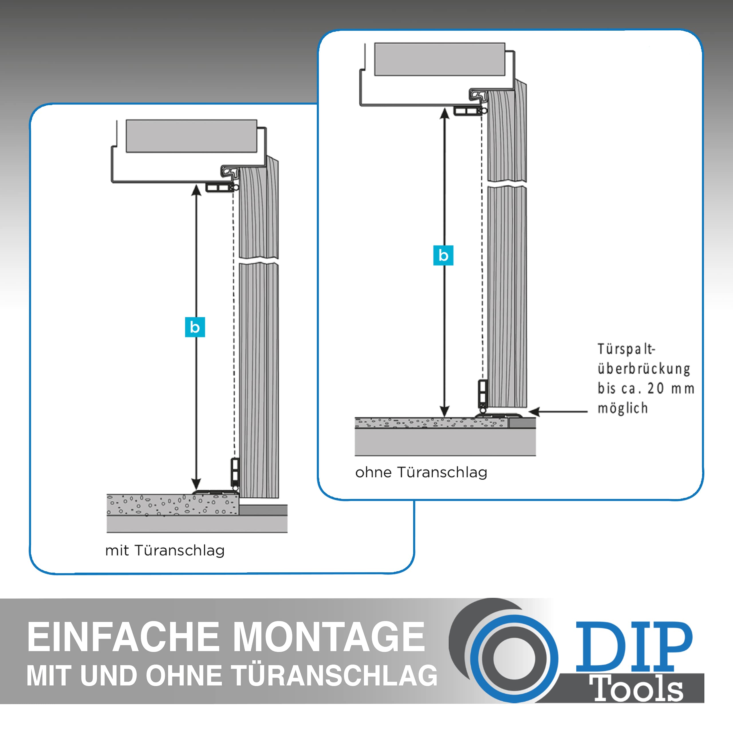 Clevere Dreiseitige Türdichtung selbstklebend - Türdichtung mit Silikon - Zugluftstopper für Türen - Windstopper Tür - Türleiste