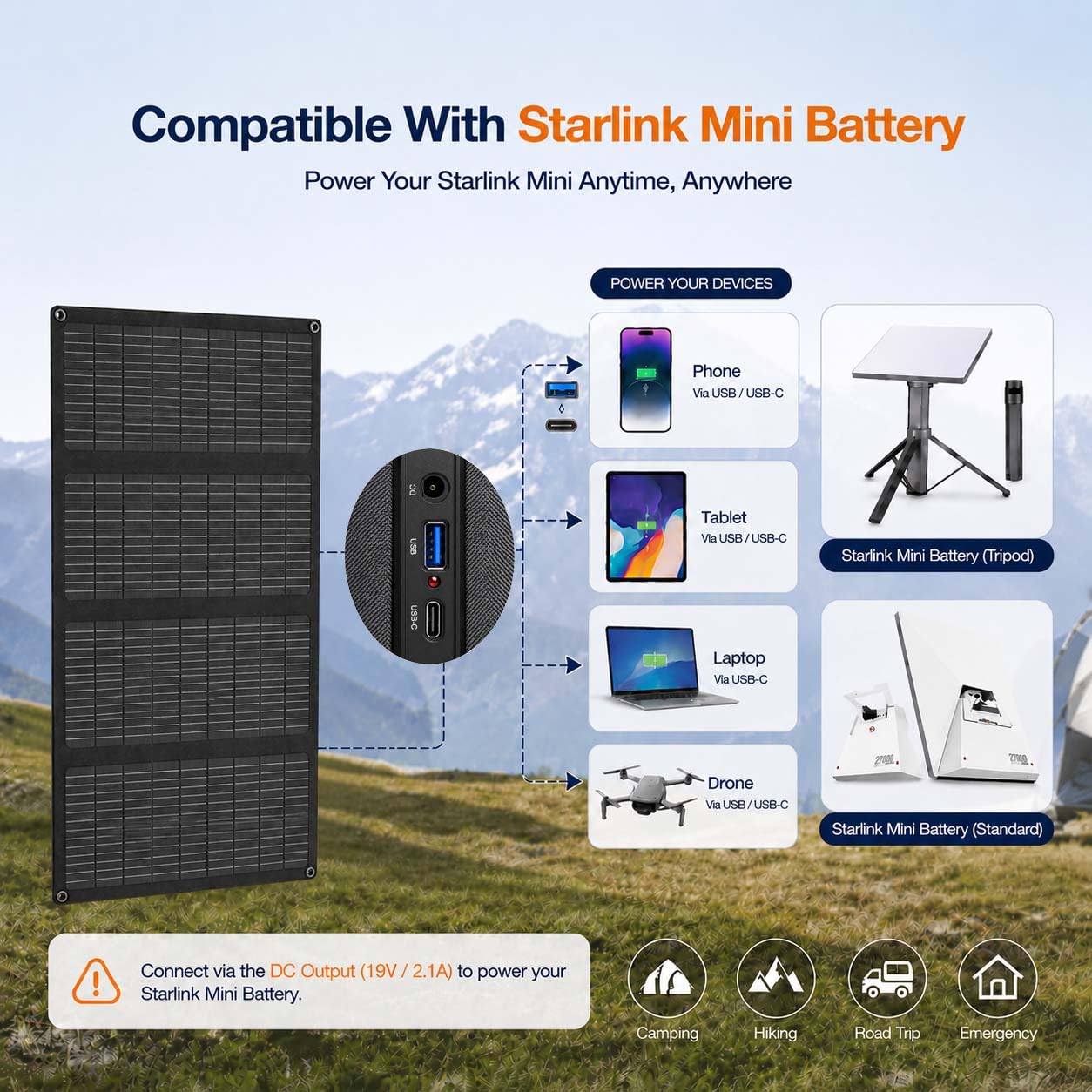 Elfcam - 40W Pannello Solare Pieghevole ETFE IP65 con Uscite DC USB-C USB-A, Caricatore Solare Portatile per Batteria Esterna, Campeggio, Van, Escursioni e Viaggi