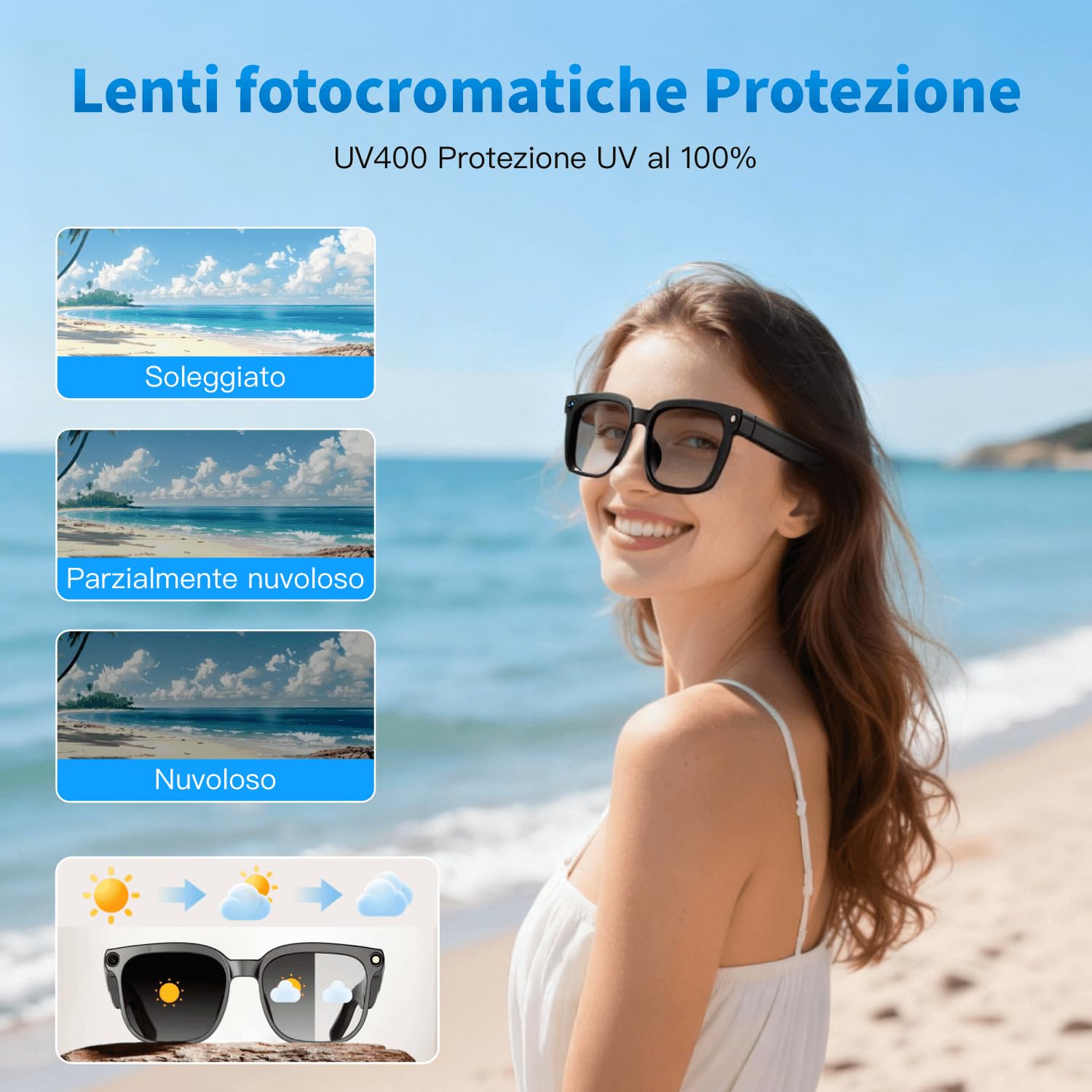 Occhiali intelligenti da 32 GB con intelligenza artificiale, dotati di fotocamera 4K con stabilizzazione dell'immagine, registrazione video e traduzione in tempo reale, lenti fotocromatiche