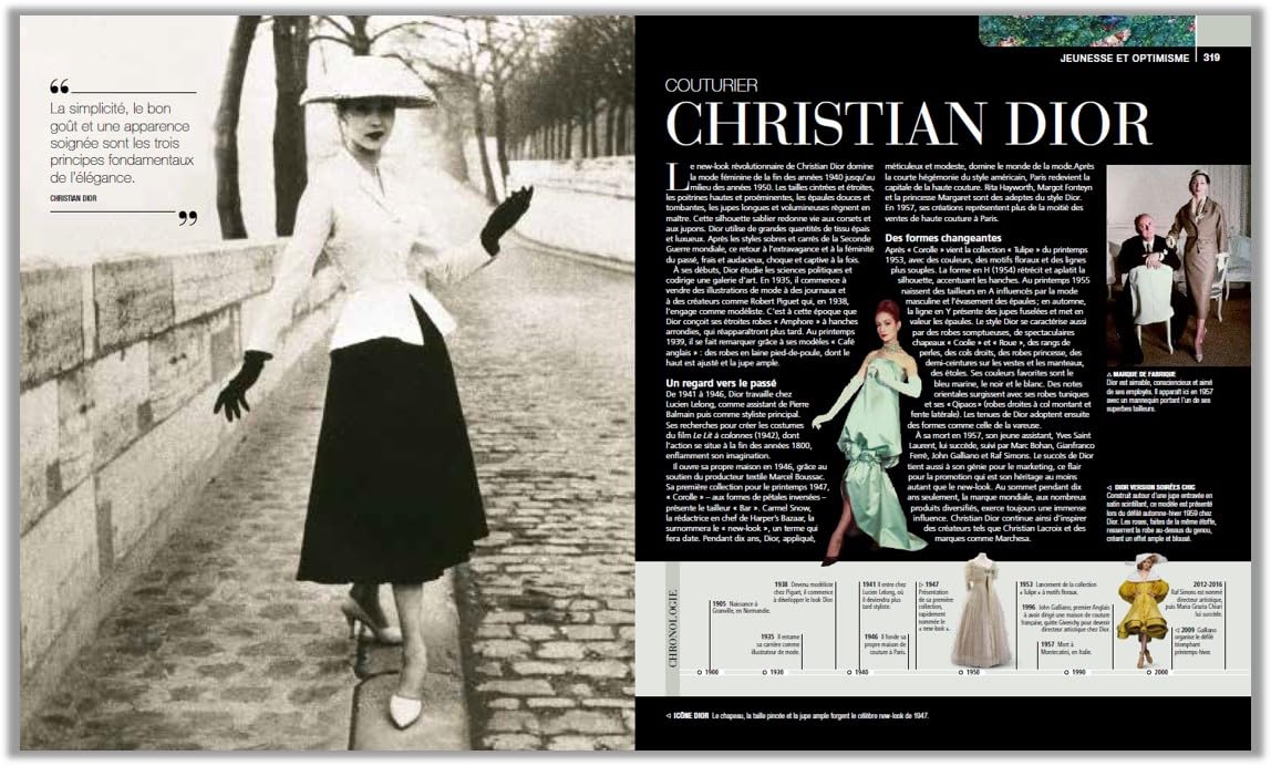 La Grande histoire de la mode