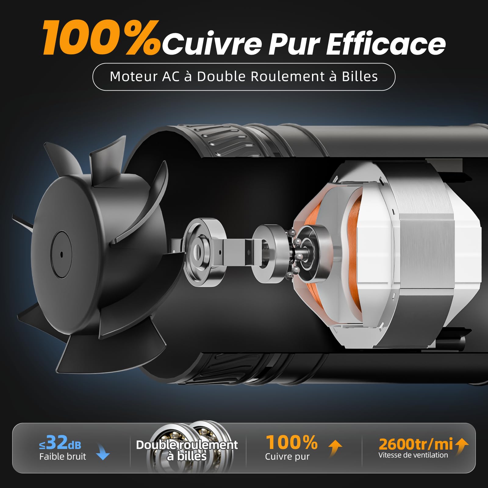 MOCINE Ventilateur en ligne 100 mm, extracteur d’air de conduit haute efficacité, fonctionnement silencieux – idéal pour la ventilation de la cave, la salle de bain, la cuisine et le camping-car