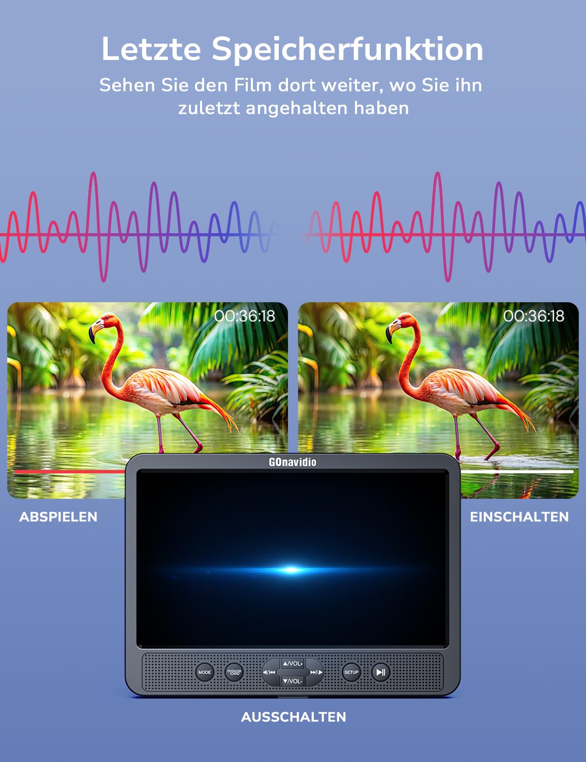 GOnavidio 10,5 Zoll Auto DVD Player 2 Monitore mit HDMI-Eingang, Kopfhörern, Monitore Kopfstütze, Auto Fernseher Rücksitz unterstützt für USB/SD-Karte, AV-EIN-/Ausgang, ohne Akku