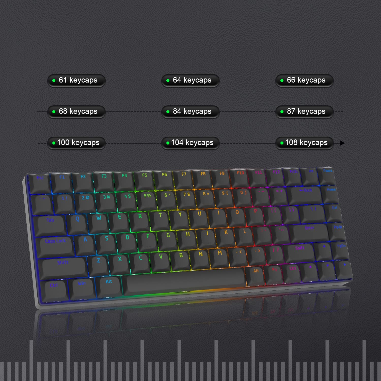 Amazon.co.jp: キーキャップ XVX ロープロファイル PBT キーキャップ