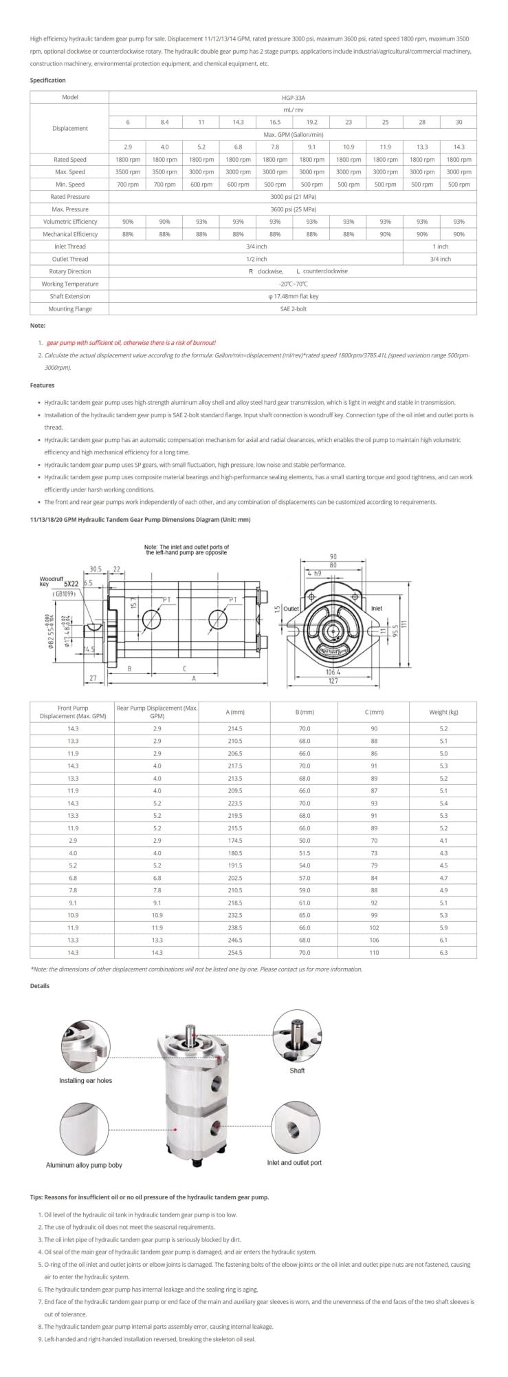 Pompa Peristaltica, Pompa duplex Pompa ad ingranaggi a due stadi ad alta pressione(HGP-33A-F25-6R,Shaft 17.46mm)