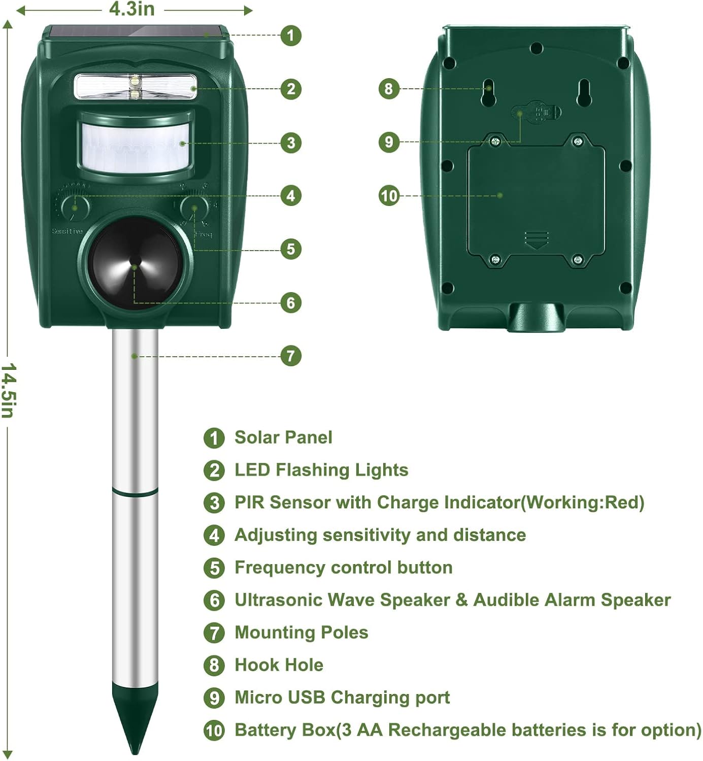AMIATCH Solar Ultrasonic Animal Repeller, Motion Detection, LED Flashing Light, Cat Repellent Outdoor, Dog, Squirrel, Raccoon, Skunk, Rabbit, Rodent, Fox, Deer, etc.