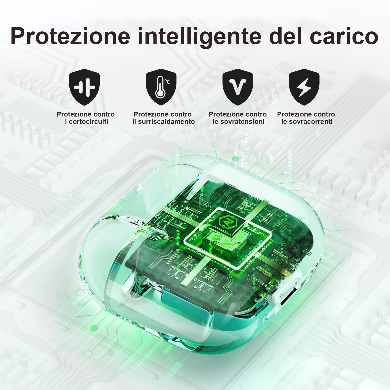 Uluck Custodia di ricarica wireless compatibile con AirPods 4, ricambio originale, pulsante di sincronizzazione di accoppiamento Bluetooth