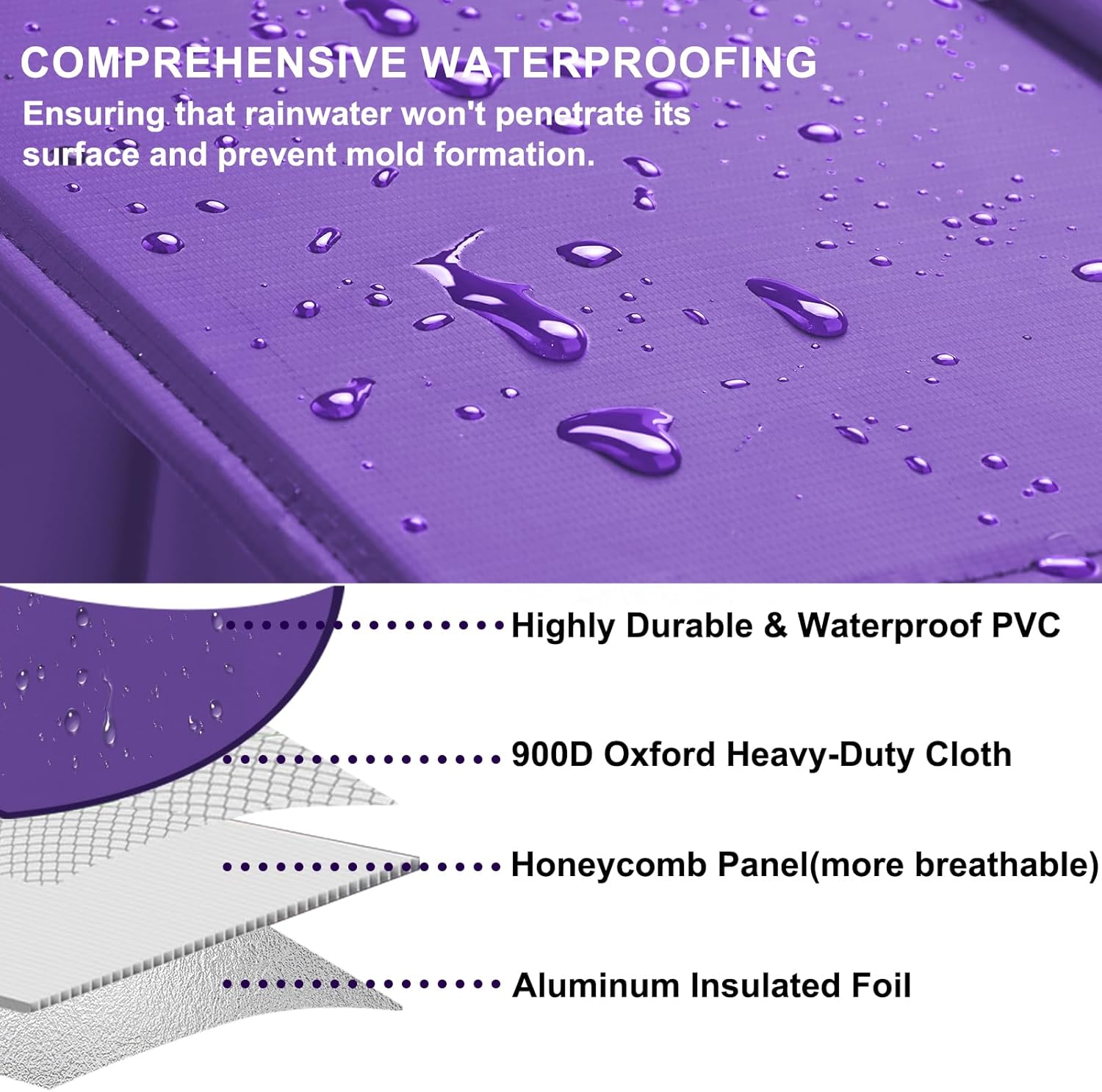Texsens Heated Cat House for Outside Winter - Weatherproof Large Outdoor Cat Shelter with Roof Window- Insulated Elevated House for Stray/Barn Cats - Ideal Waterproof Feral Cat House (Heated-Purple)
