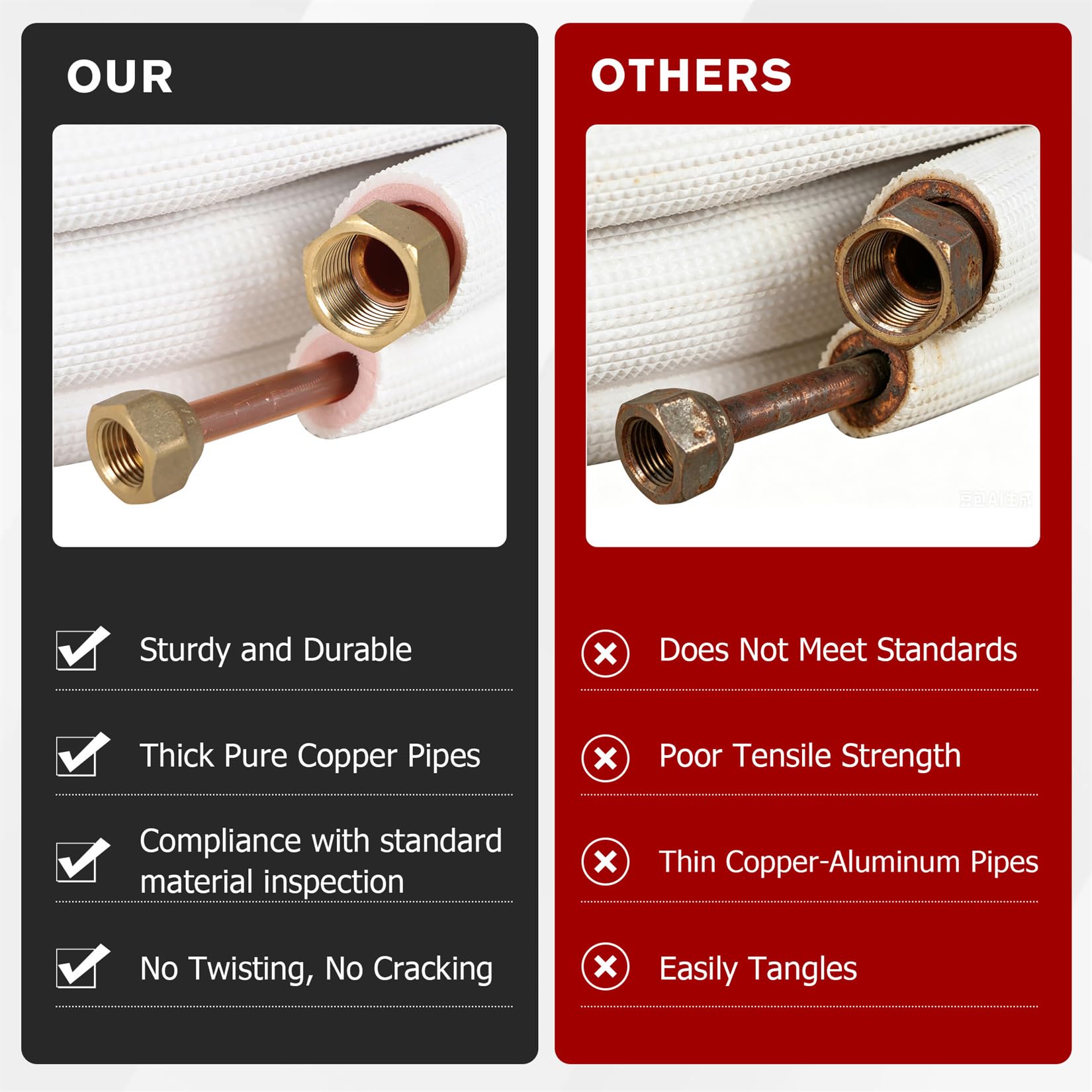findmall Pipe Fitting