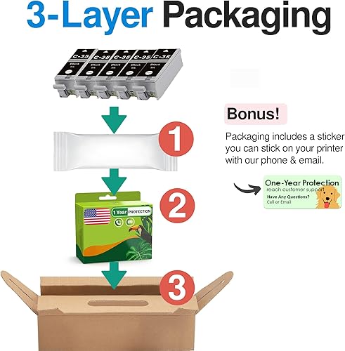 Miniatura 5 de Limeink Cartuchos de tinta compatibles de repuesto para Canon PGI-35, juego de cartuchos de tinta compatibles para impresoras Canon PIXMA iP100