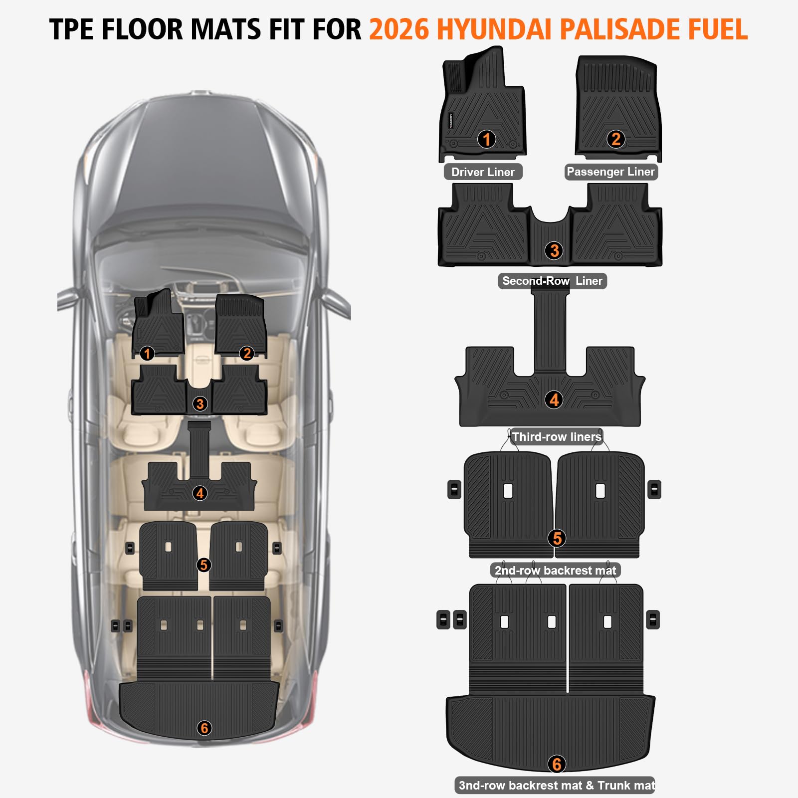 All Weather Car Floor Mats Cargo Liner with Backrest Mat for 2026 Palisade 7 Seater Only Fit Fuel — view 2