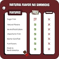 Vista 7 de Caramelos de menta sin azúcar BIG SKY - Menta al chocolate - Lata de 50 unidades (paquete de 6) Caramelos veganos certificados kosher Sin