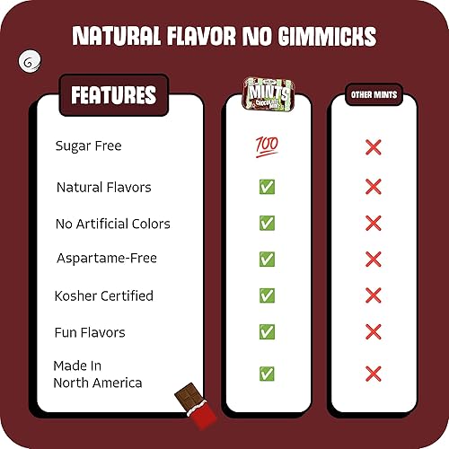 Miniatura 8 de Big Sky Mentas sin azúcar (menta chocolate)