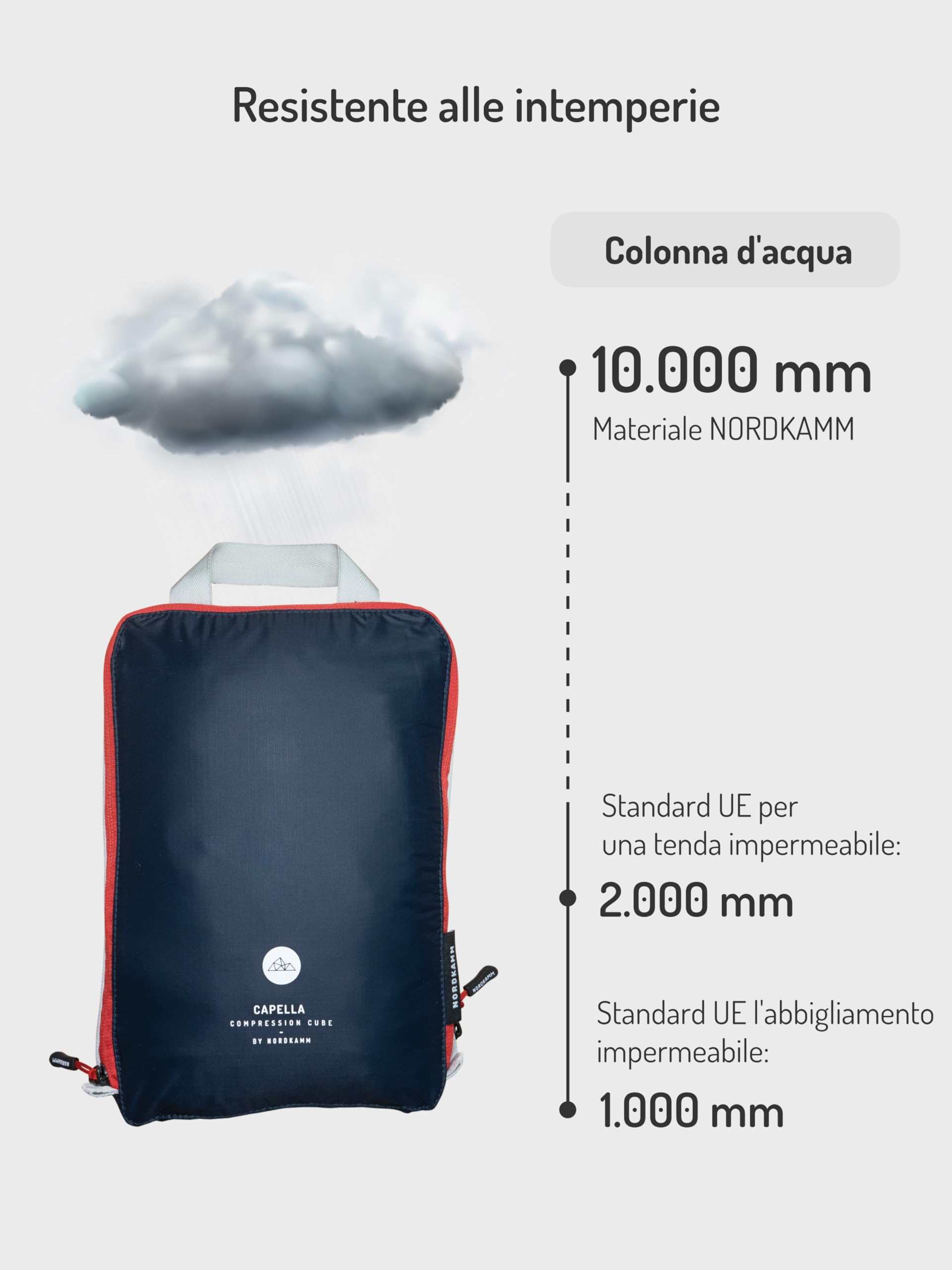 NORDKAMM Organizzatori valigia, Organizer con compressione, Set M, L, XL, blu