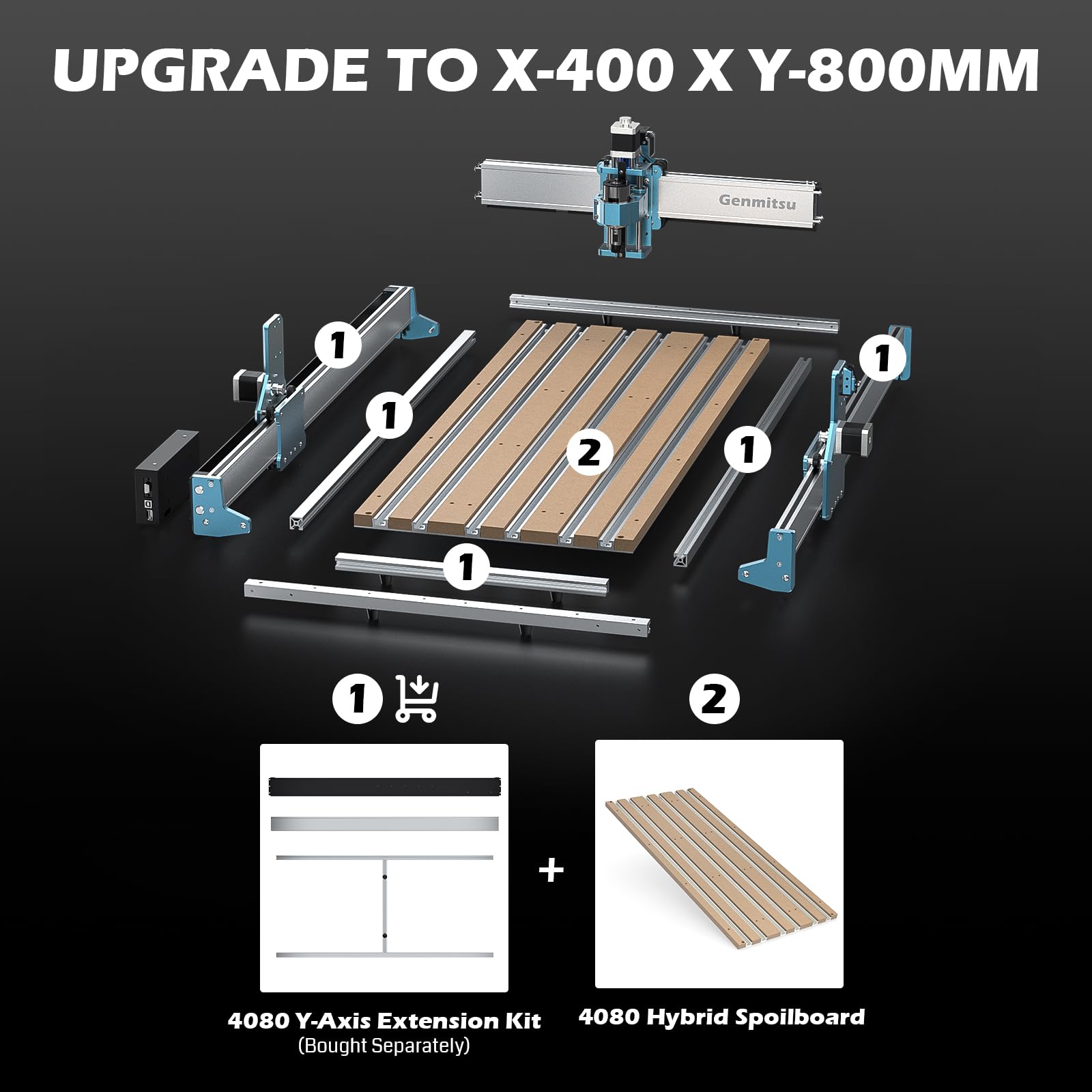 Genmitsu 4080 Tavolo Spoilboard ibrido in alluminio e MDF per fresatrice CNC 4040 RENO, espandi l'area di lavoro a X-400 x Y-800 mm