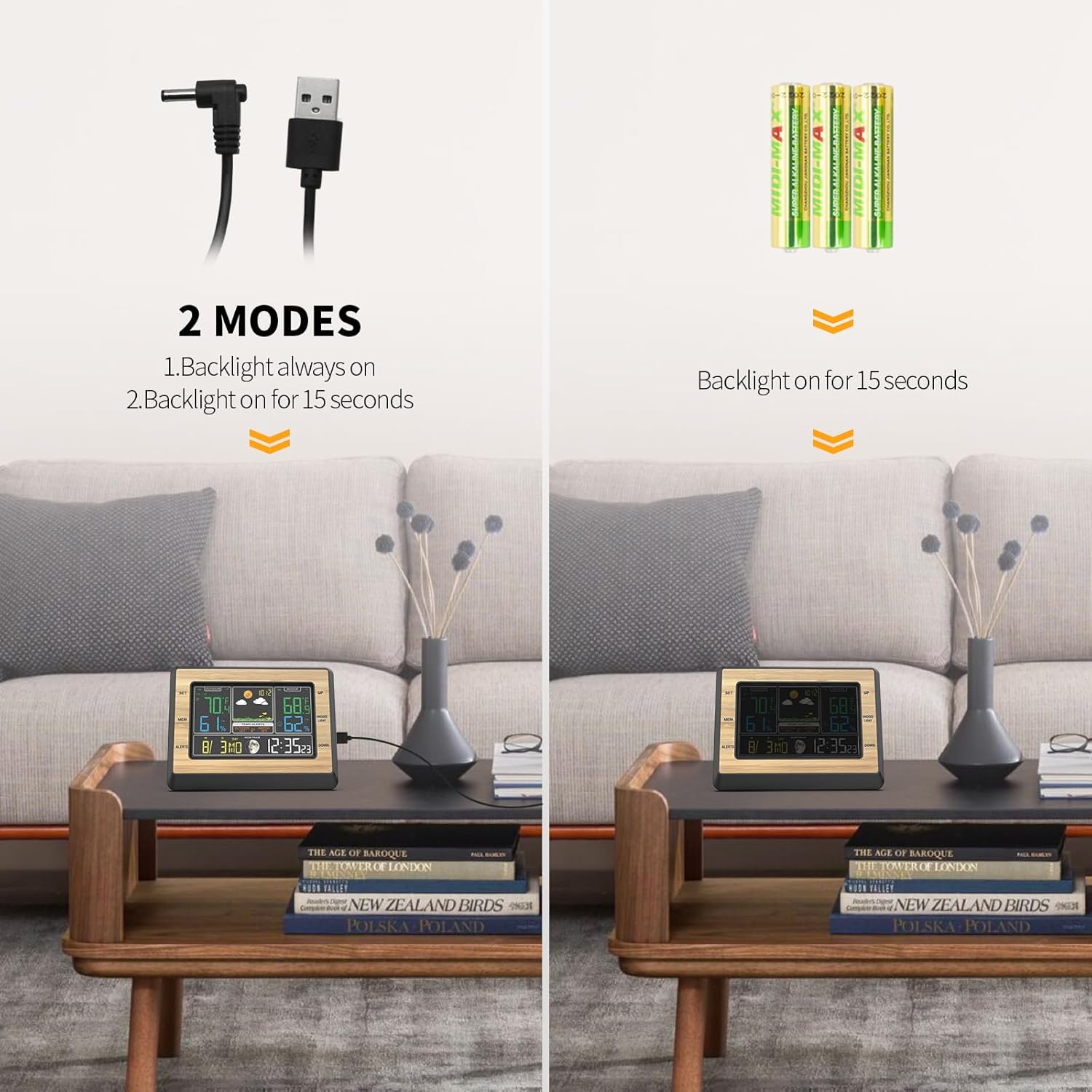 OBEST EN8829-B Power Modes