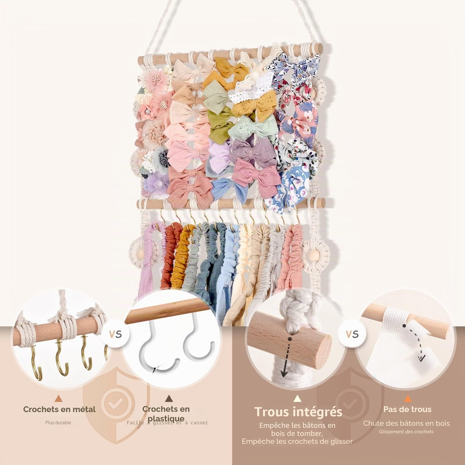 Bandeau Titulaire Arcs Organisateur Pour Filles Cheveux Arcs Titulaire Bébé Bandeau Cheveux Accessoires Organisateur Pour Bébé Filles Arc Cintre De Stockage Pour Les Filles Chambre Décoration Murale