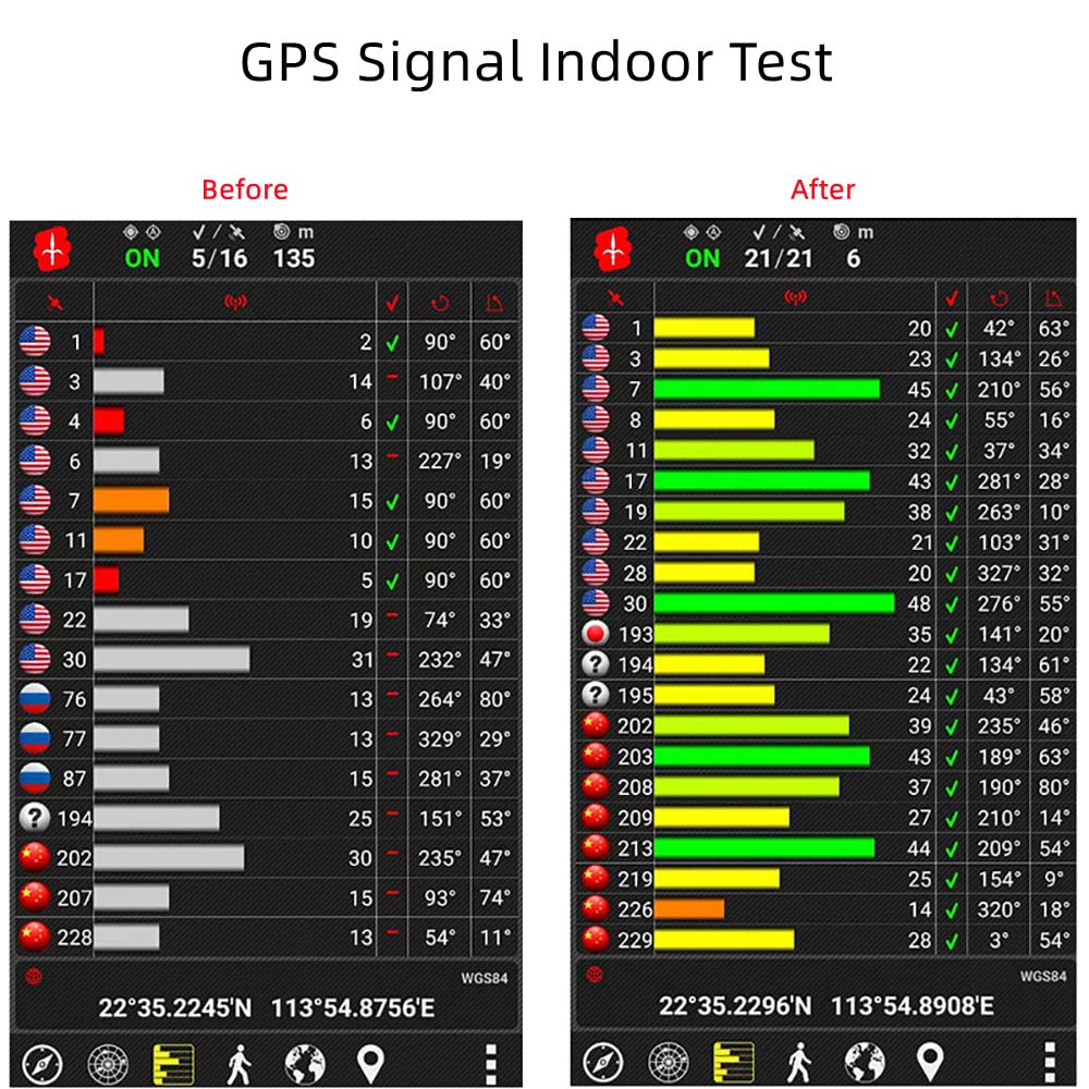 Repetidor de Señal GPS de Doble Frecuencia, Repetidor de Señal Beidou, Amplificador GPS, Amplificador GPS, Cobertura Interior GPS+bd AC100-240V 48-52dB -40~85℃(set 4)