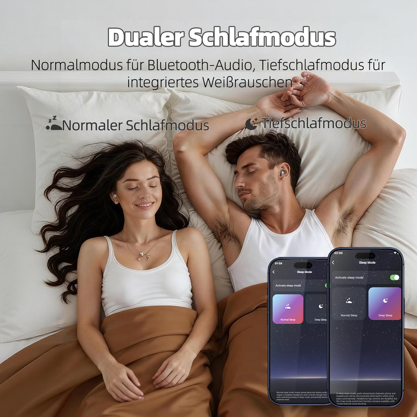 Bluetooth Kopfhörer Kabellos, Schlaf kopfhörer Seitenschläfer 2026, Schlafkopfhörer Bluetooth 5.4 mit White Noise, 6 EQ Sleep Earbuds, Mini Ohrhörer zum Schlafen 40Std, In Ear Kopfhörer LED