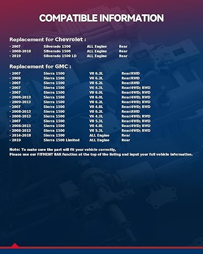 Miniatura 101 de KAX Puntales delanteros para 2001 2002 2003 2004 2005 2006 2007 2008 2009 2010 PT Cruiser amortiguadores delanteros rápidos montaje completo